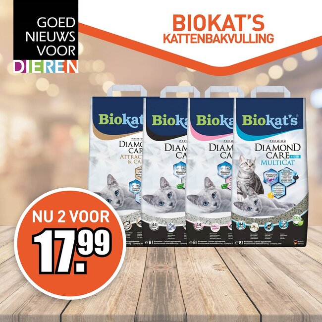 Biokat's Kattenbakvulling